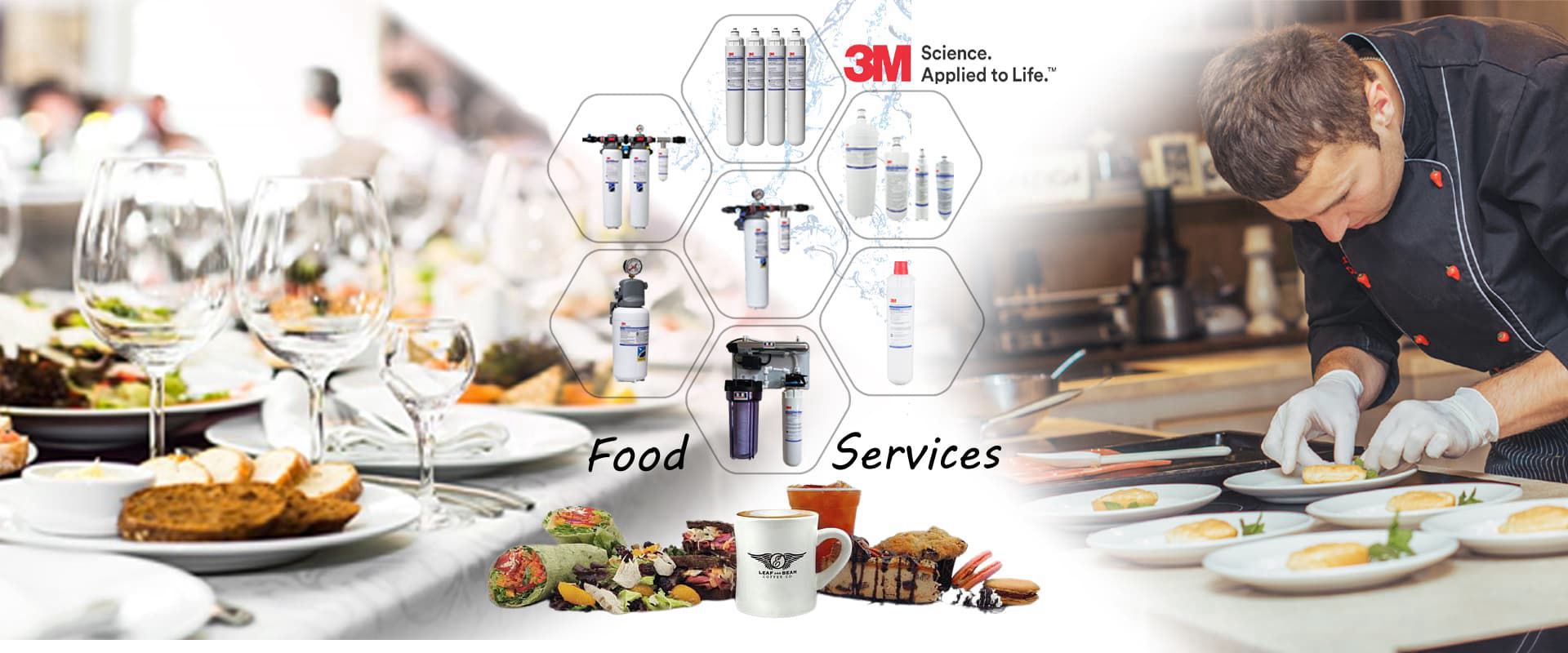 Martech-Header-3M-Food-Services